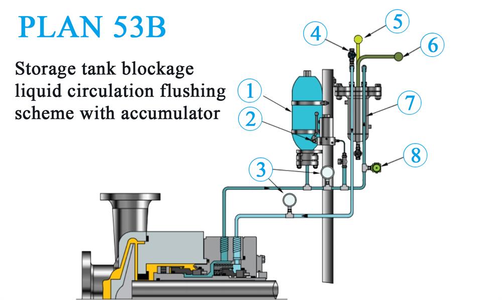 illustration-of-flush-plan53b