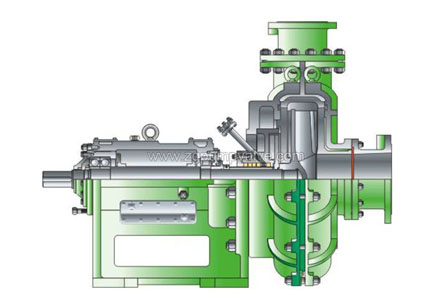 Solutions to Common Failures of Slurry Pumps 3